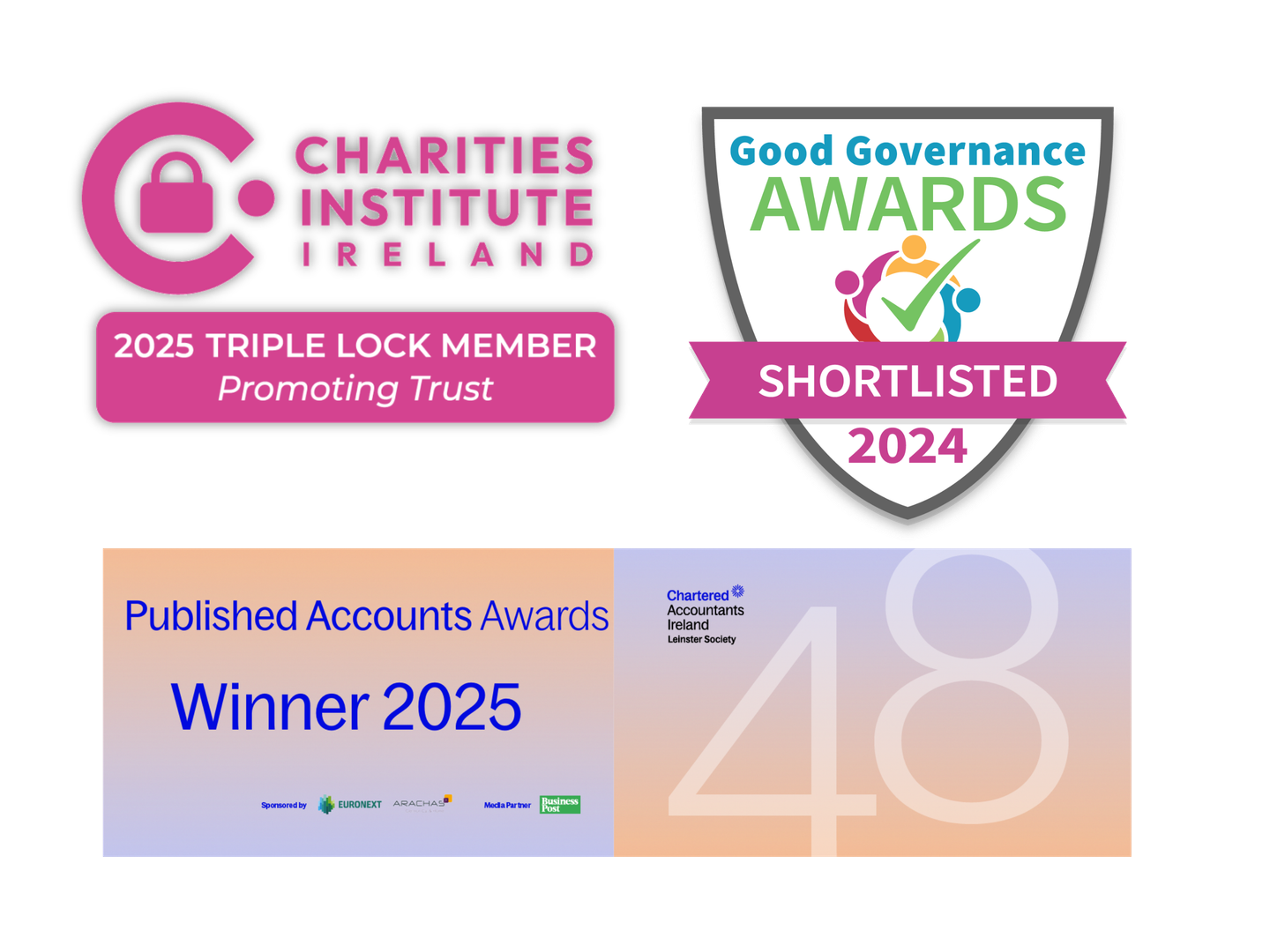 CII, PAA and Good Governance 2025 Logos