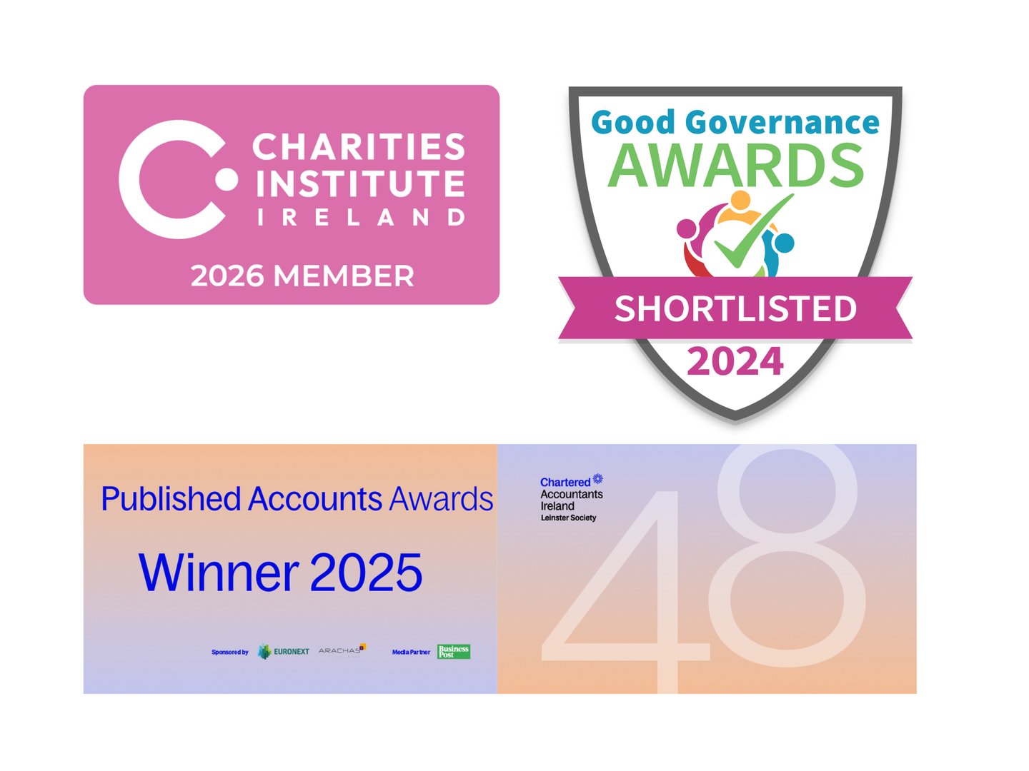 CII, PAA and Good Governance Logos 2026